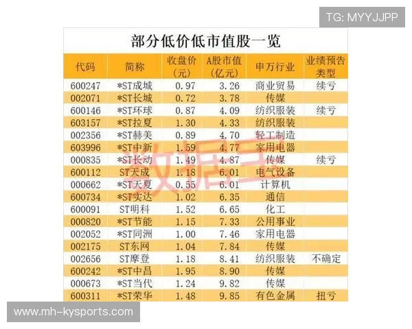 赛后数据告诉你的真相,赛后分析叫什么 赛后数据告诉你的真相,赛后分析叫什么